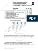 Cuestionario Ppe Analisis y Conclusiones