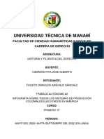 Universidad Técnica de Manabí: Facultad de Ciencias Humanísticas Y Sociales Carrera de Derecho
