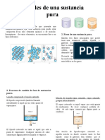 Propiedades de Una Sustancia Pura