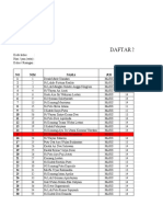 Daftar Nilai Mahasiswa