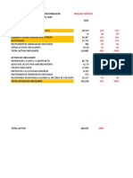 Estado Consolidad de Situación Financiera AL 31 DE DICIEMBRE DE 2021, 2020, 2029 2021 Activo Activo Circulante