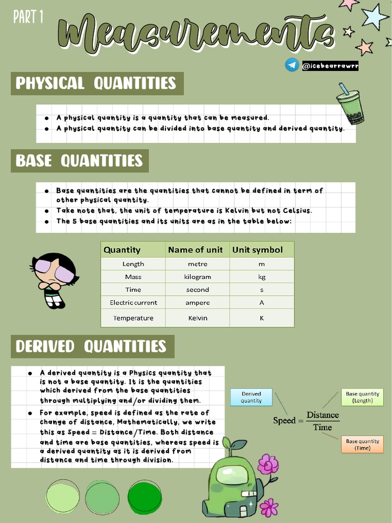 Understanding Base and Derived Quantities | PDF | Science & Mathematics ...