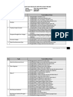 Kisi-Kisi Informatika 2022-2023