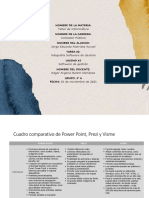 Comparativa PowerPoint Prezi Visme Infografía