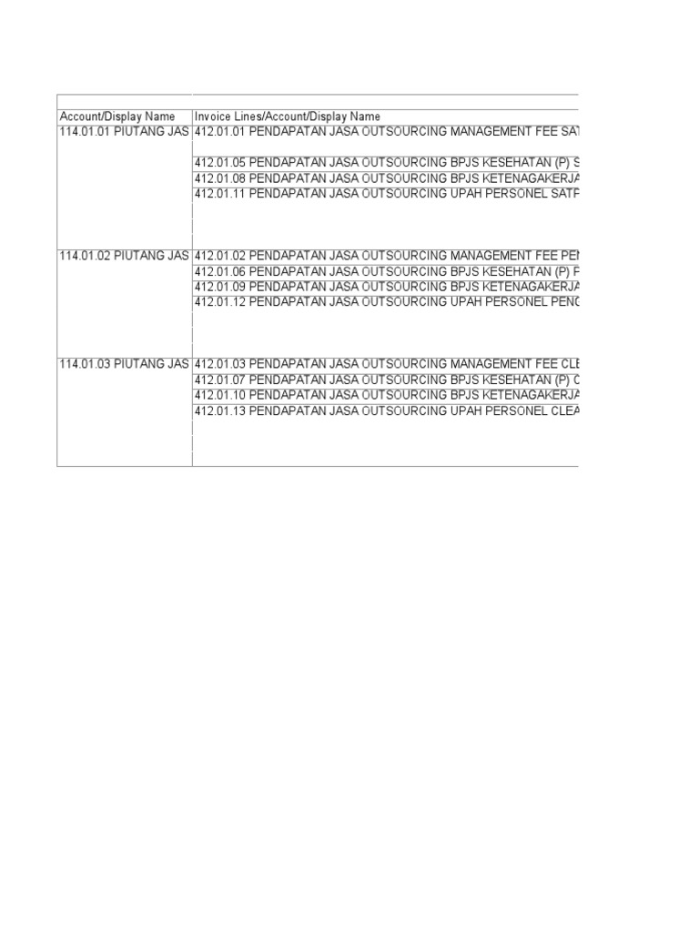 Account - Invoice - 2023-04-14T140531.736 | PDF | Business Documents ...