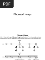 Fibonacci Heaps