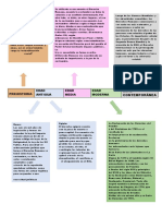 DERECHO