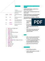 Functions of The Cardiovascular System