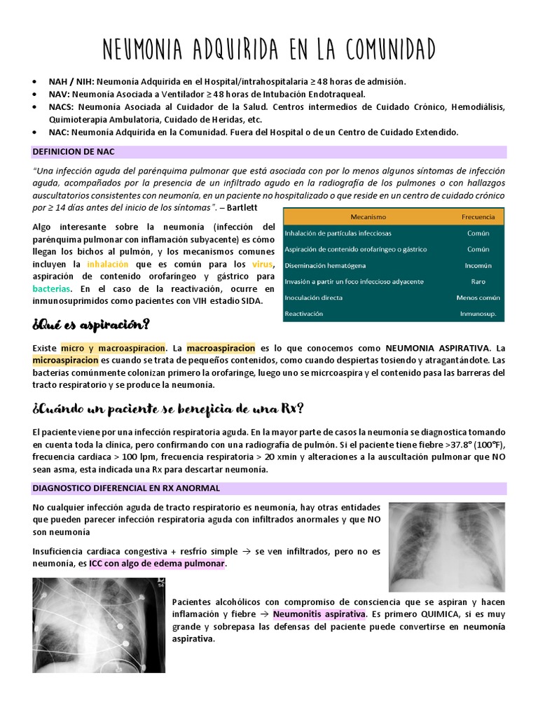 Neumonía Pdf Neumonía Epidemiología