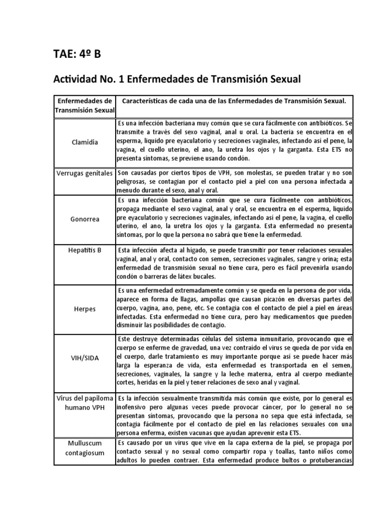 Prevencion de ETS | PDF | Infección transmitida sexualmente ...