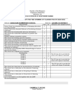 Schools Division of Northern Samar Readiness Checklist For The Opening of Classes For Sy 2020-2021