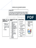 Tabla Periodica de Los Elementos Quimicos