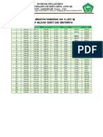 Jadwal Imsakiyah Mifa Garut.