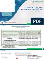 Kepesertaan JKN Kabupaten Indramayu: Rahmanto Fauzi