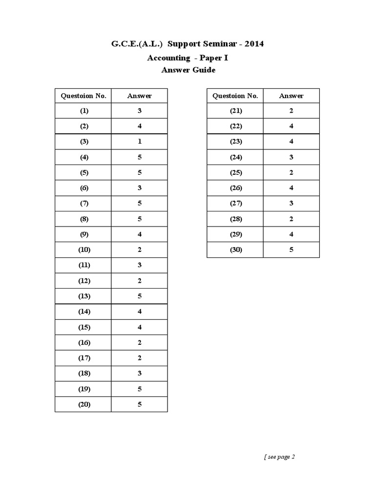 2014 A.L. Accounting Answer Guide | PDF | Fixed Asset | Depreciation