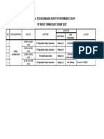 Jadwal Pelaksanaan Audit Performance Bujp Periode Triwulan I Tahun 2023