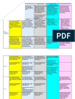 Beasiswa Reguler Beasiswa PNS, TNI, POLRI Beasiswa Parsial Beasiswa Dokter Spesialis/sub Spesialis Beasiswa Kewirausahaan