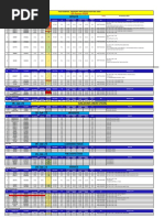 Load Chart Manlift - Genie | PDF | Speed | Diesel Engine