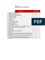 List Kebutuhan Data RP2KPKPK Kota Bandung