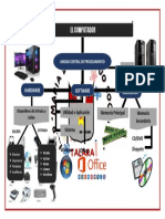 El Computador Mapa