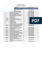 Daftar Sop Bab Viii