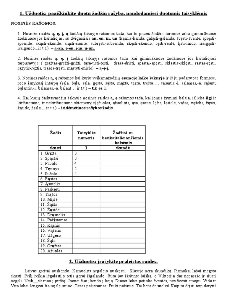 Nosinių Raidžių Rašyba | PDF