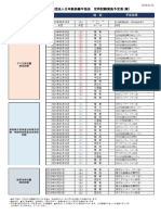 2023年度定時検定試験予定表HPP1（案）