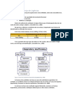 Fisioterapia Urgências Respiração