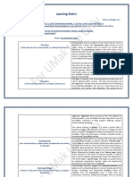 Learning Matrix: Structure