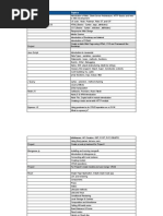 FS Curriculum - Full Stack