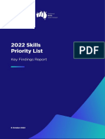 2022 SPL Key Findings Report - 6 October 2022