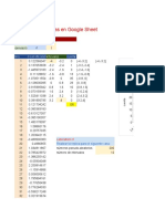 Funciones Aleatorias en Google Sheet: Distribución Normal (0,1)