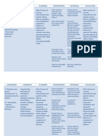 NCP (Pulmonary Embolism)