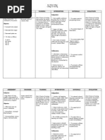 NCP (Deficient Fluid Volume