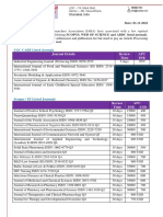 Indian Academicians and Researchers Association: Journal Details Review Time APC INR