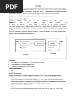 It 7sem Unit Ii Iot