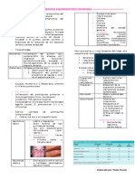 Síndromes parenquimatosos pulmonares: condensación e intersticio