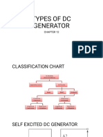 Types of DC Generator