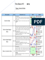 Fiches - Entrainements - Types 4