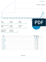 Analytics All Web Site Data Audience Overview 20210901-20210930