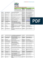 comtax.uk.gov.in-Total_Uttarakhand_Gst_Mitra_Attendence