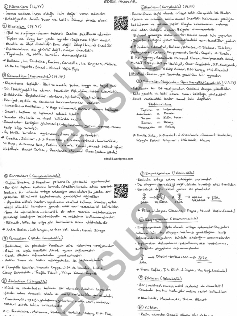 Edsu 81 | PDF