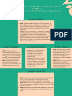 Threat of Entrant: Macaranas, Jeremy Fridae Lee V. BOM31 Porter'S Five Forces Analysis