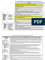 Matriz de Competencias Y Desempeños 1° Grado de Educacion Escundaria