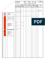 Grafico de Sondeos Y Ensayos de Laboratorio Sr-1: Fecha Inicio: Fecha Finalizacion: Tipomaquina: Sondista: Controla