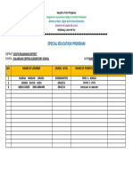 Special Education Program: NO - Name of Learner Grade Level Name of Parent/Guardian Signature