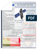 Quasi-Zenith Satellite System (QZSS) : Servicios Y Aplicaciones