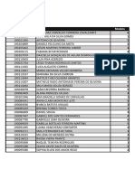 Distribuição de Modelo - T2 - 2º2019 - Imagens