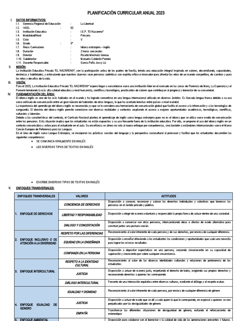 Plan Curricular Inglés Primaria 2023 | PDF | Léxico | Idioma en Inglés