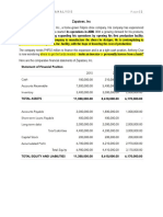 Zapatoes, Inc: Sti College Case Analysis